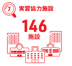 実習協力施設