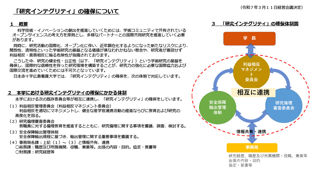 研究インテグリティの確保について