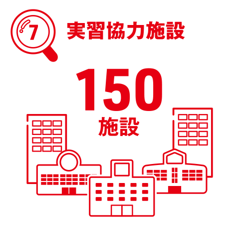 実習協力施設